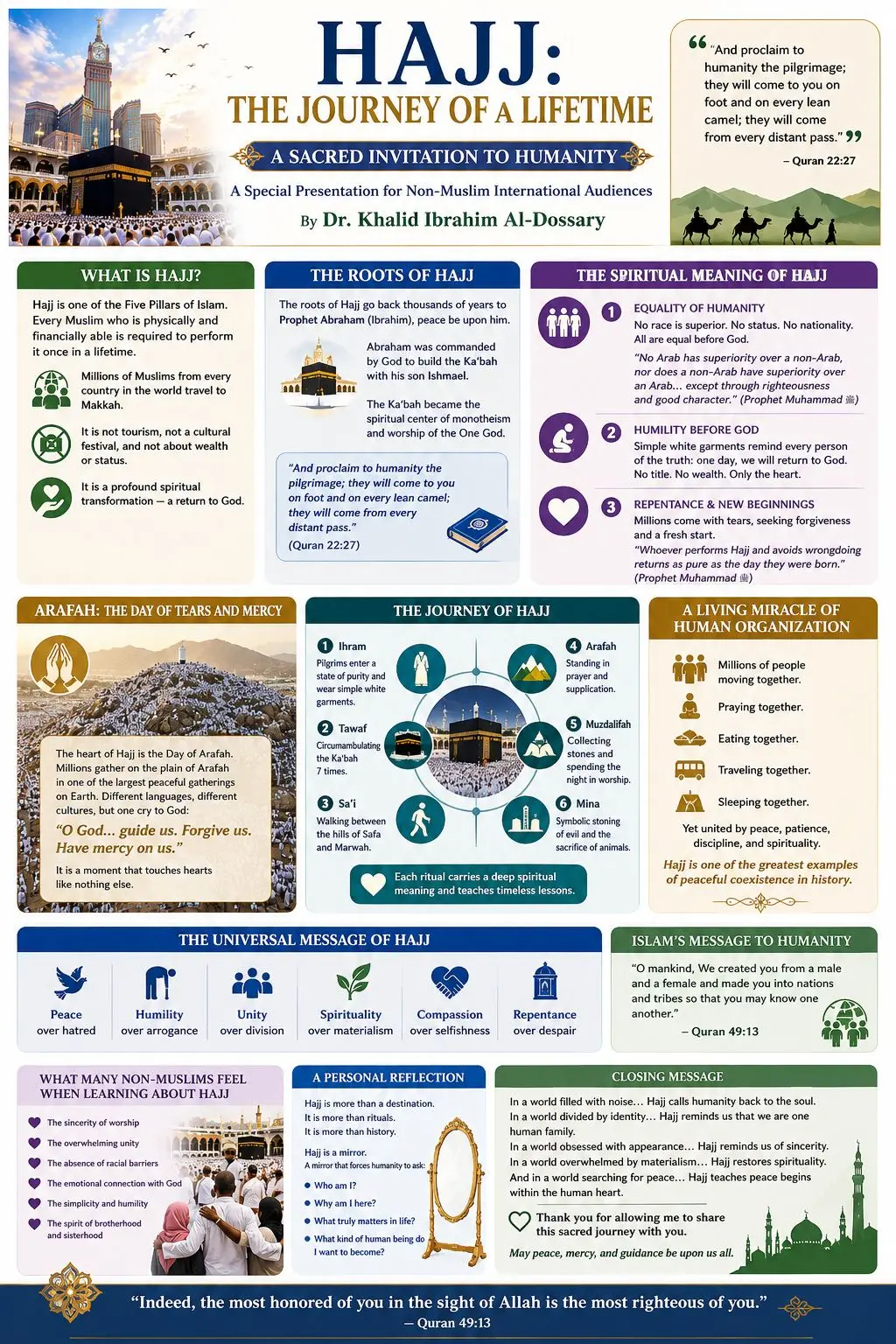 Hajj Brochure